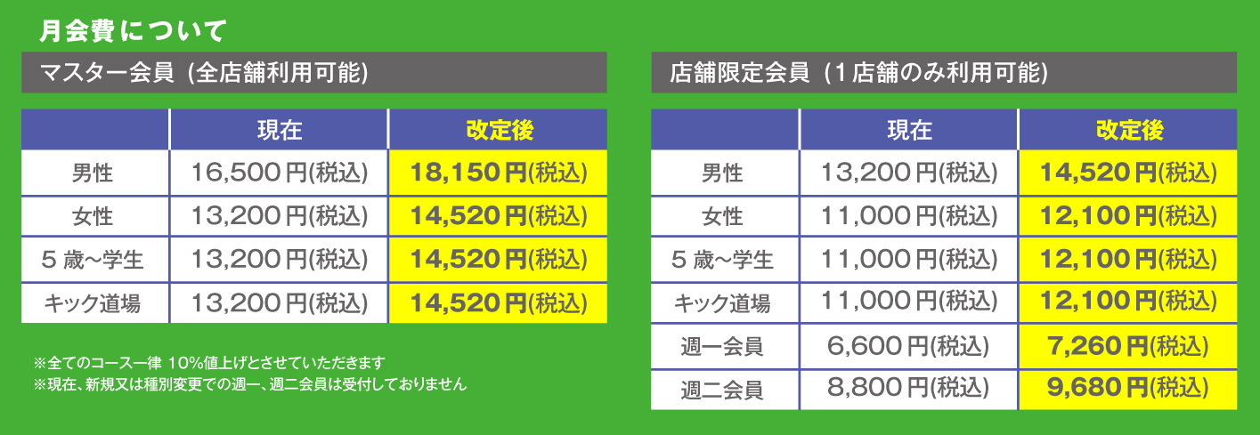 価格表