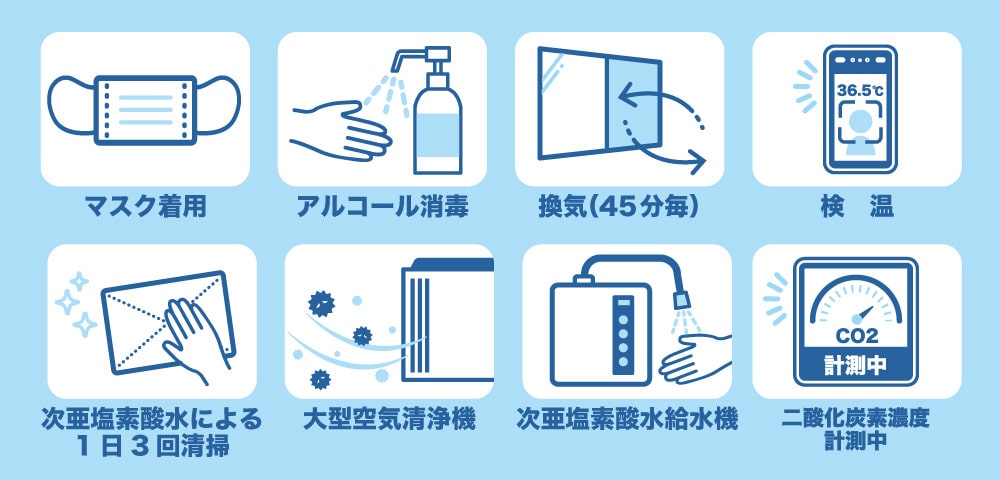 感染予防対策